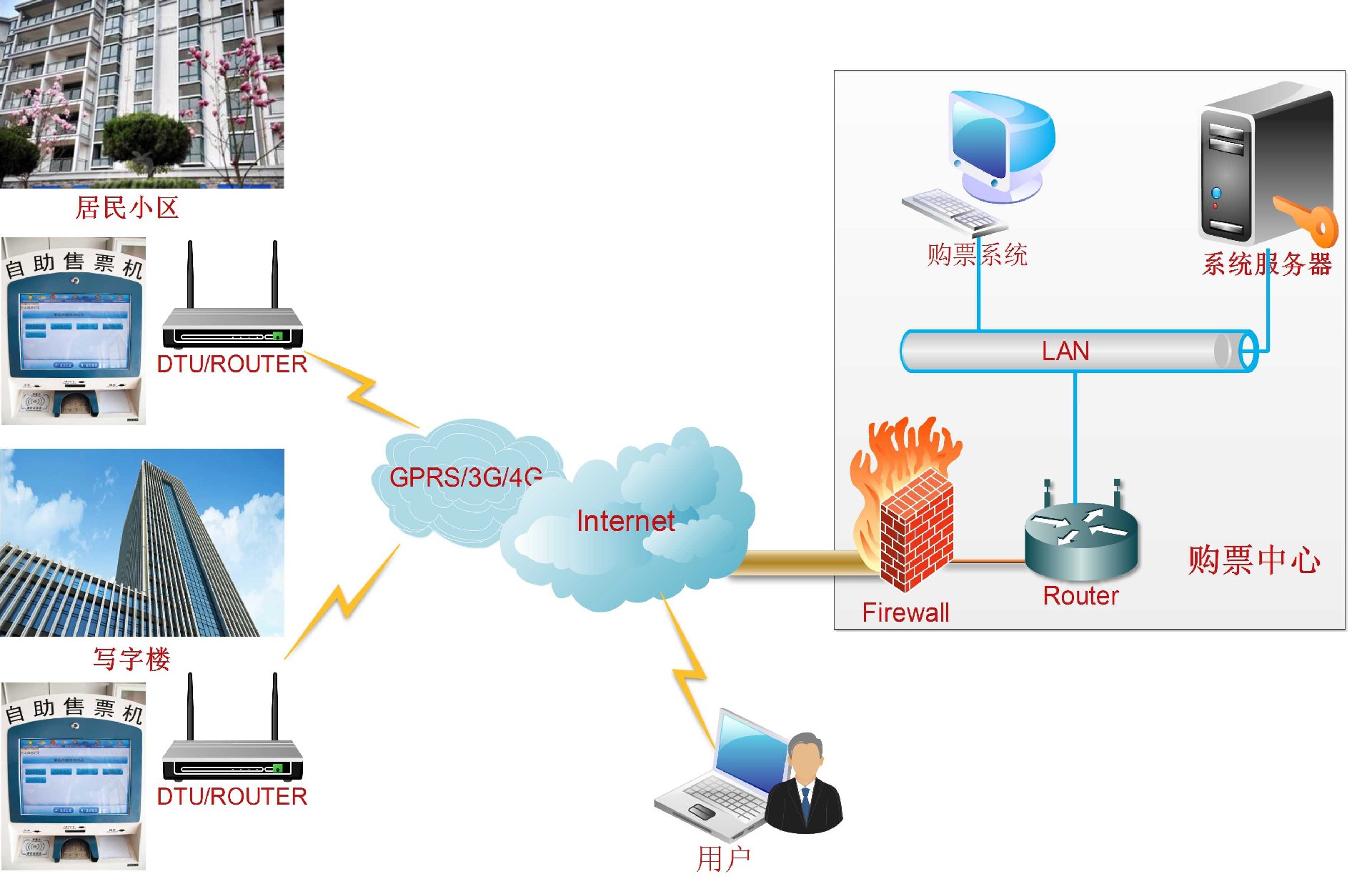 1648017258144496.jpg 1648017258144496.jpg