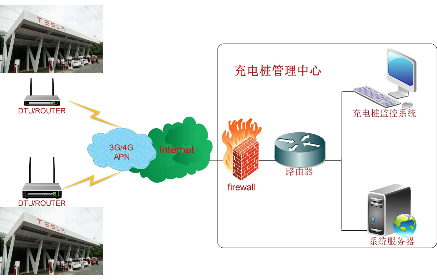 1648023106173811.png 8.png