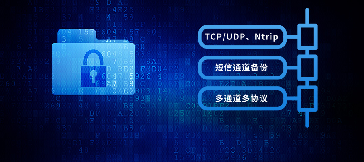 1650527632129643.jpg 3、功能強大.jpg