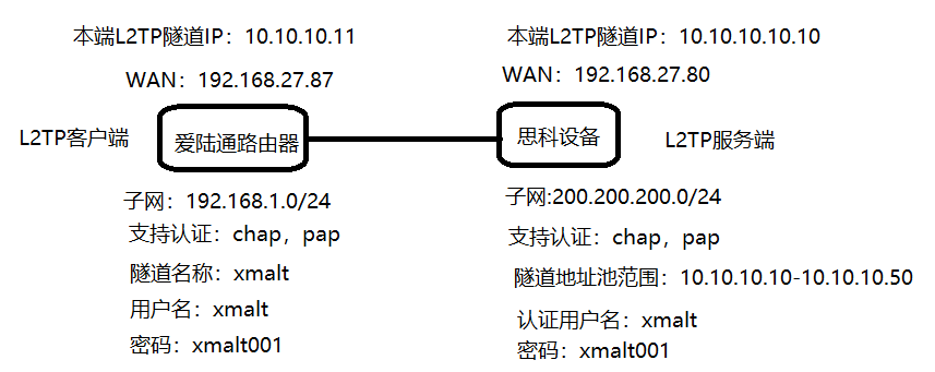 1651113026842462.png 1.png