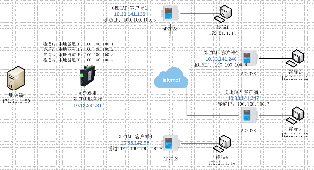 1651118080249761.png 3.png