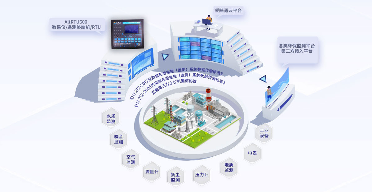 1658128170825385.png 圖片5.png