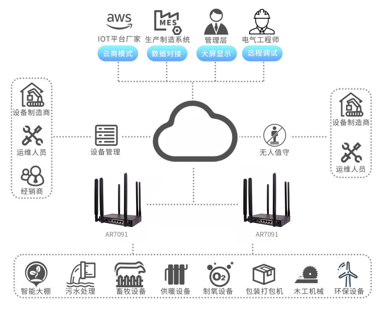 1667528531214547.png 圖片1.png