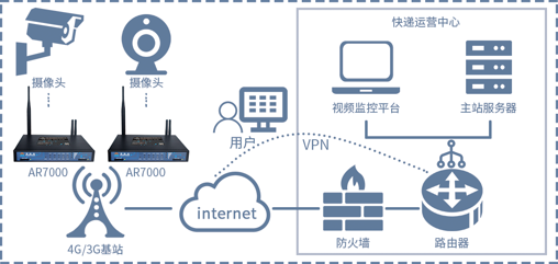 1677217821214360.png 攝像頭.png