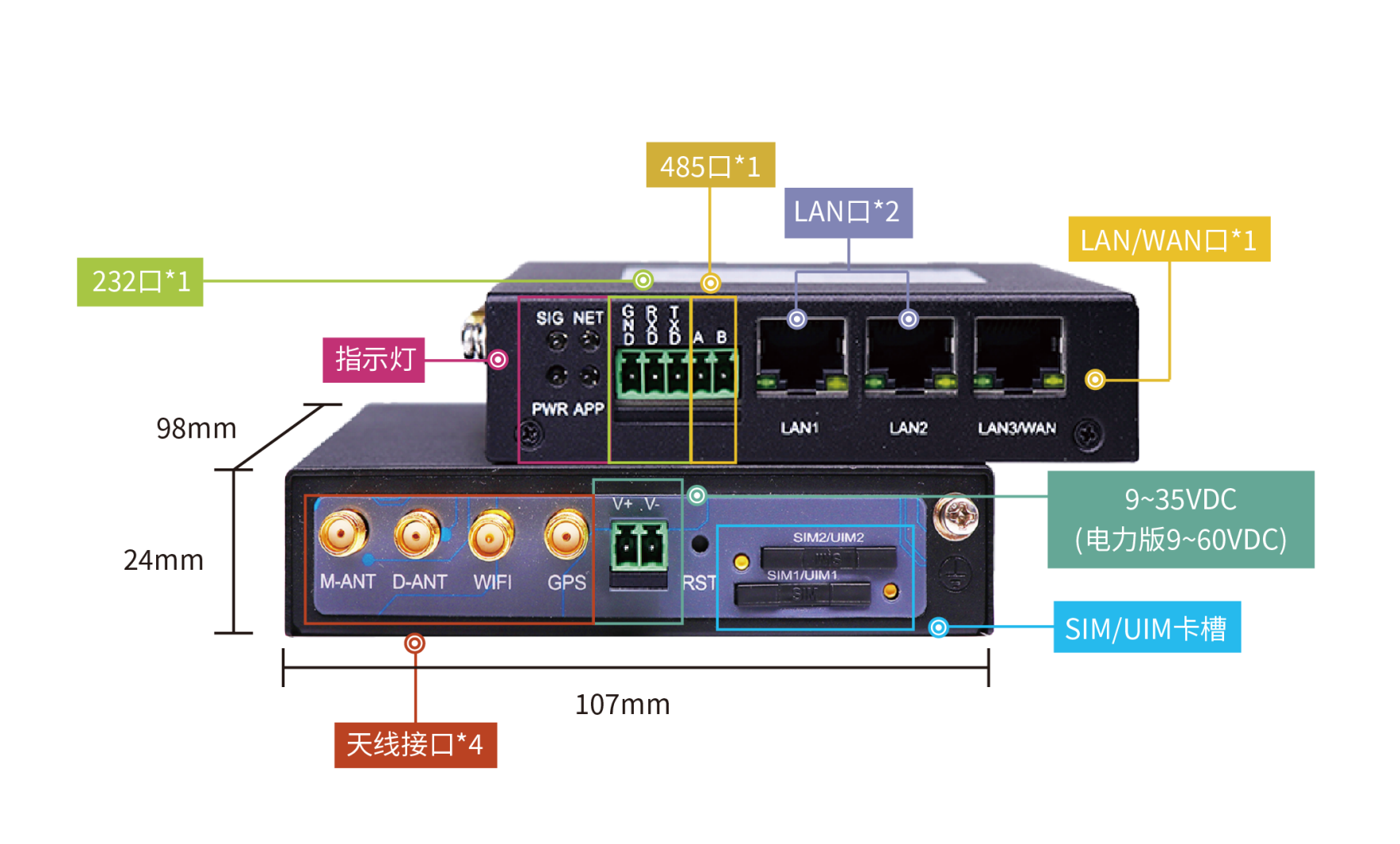 1683278071153133.png AR7088H1.png