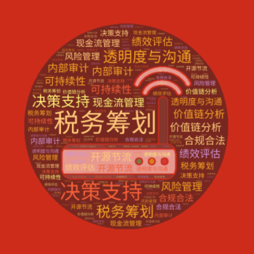 1703842241189244.jpg 1703841393284.jpg