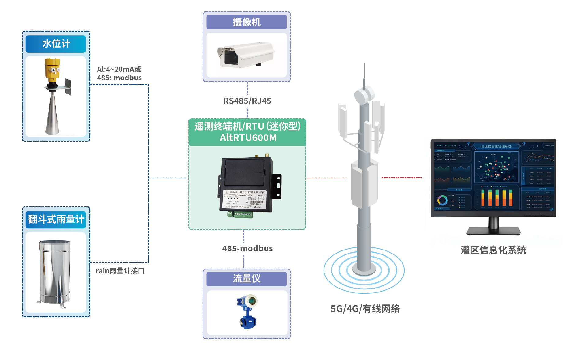 1694501912415458.png 未標(biāo)題-1-02.png